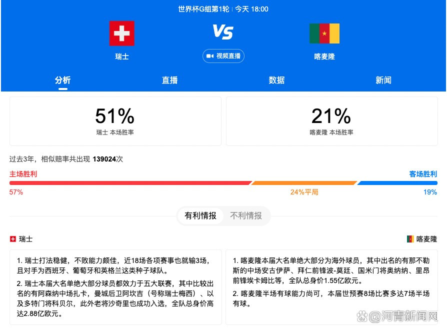 本赛季的目标“努力为俱乐部赢得冠军，尽一切可能。